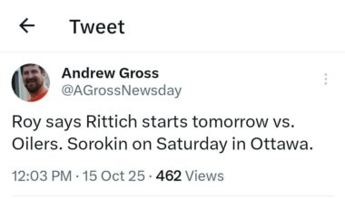 Roy says Rittich starts tomorrow vs. Edmonton, Sorokin Saturday in Ottawa