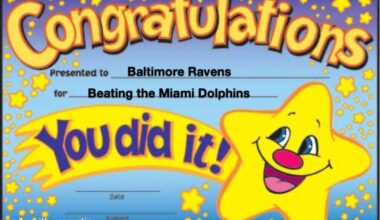 Good job guys! So proud of you!