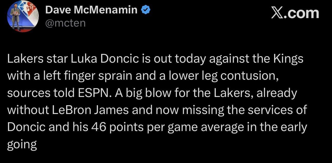 [McMenamin] Lakers star Luka Doncic is out today against the Kings with a left finger sprain and a lower leg contusion, sources told ESPN. A big blow for the Lakers, already without LeBron James and now missing the services of Doncic and his 46 points per game average in the early going