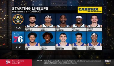 In 2021 - the Sixers only had 7 men on their roster for a game.
