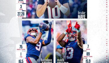 Official - Falcons Build Up Week - Free Chat Thread