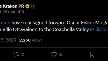 The SeaKraken have reassigned forward Oscar Fisker Molgaard and defenseman Ville Ottavainen to the Coachella Valley Firebirds