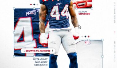 Back in the blue & silver 🔥