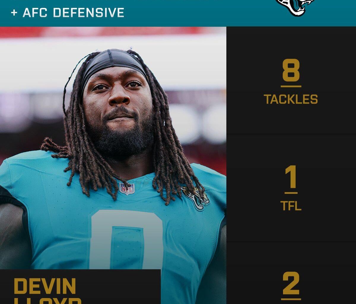 Devin Lloyd AFC defensive player of the week