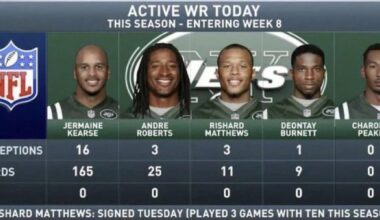 With no Garrett Wilson, welcome to the sequel: