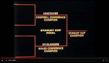1982 NHL Playoffs Film, Islanders vs Canucks