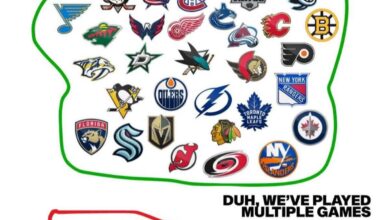 Duh, we’ve played multiple games…