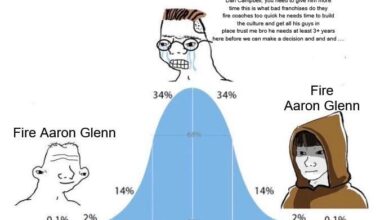 "We just have to be patient"