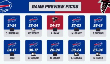 NFL game preview Picks