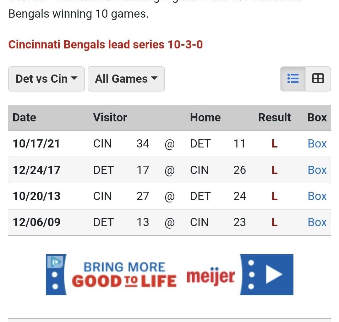 I know there's not a lot of hope for tomorrow, but maybe the football gods will be kind to us