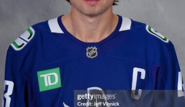 Vancouver Canucks 2025-2026 Official NHL Headshots