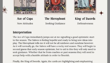 I had to go to tarot cards to see how this season will pan out.