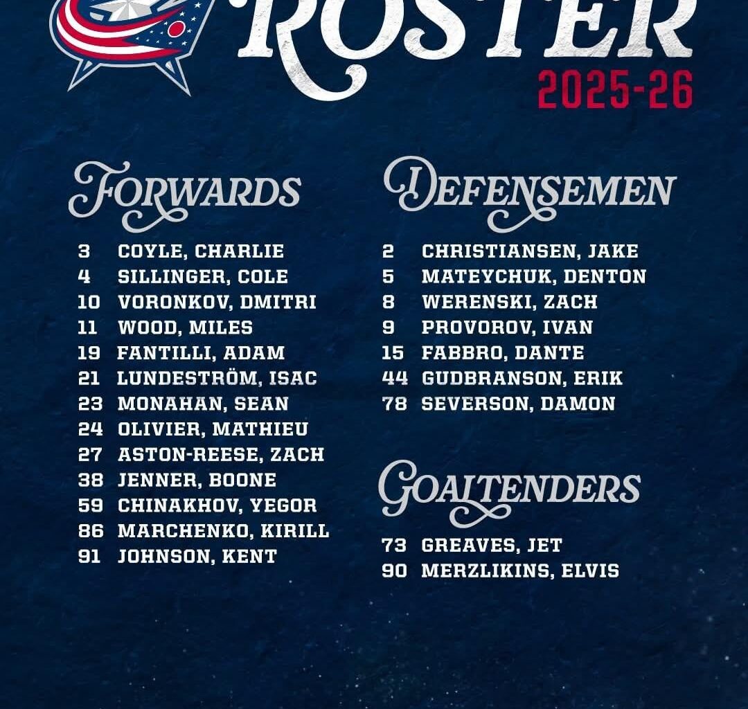 Opening night Roster