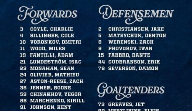 Opening night Roster