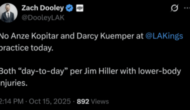 Kopitar and Kuemper "day to day" with lower body injuries