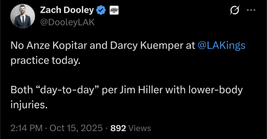 Kopitar and Kuemper "day to day" with lower body injuries