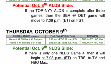 Game 3 of ALDS at Comerica Park will start at 4:08 | Game 4 if needed depends on results of Yankees / Blue Jays either 3 or 7