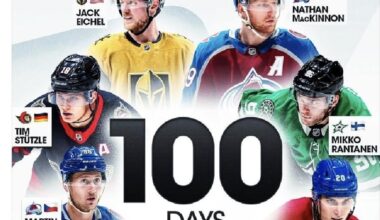 [NHL] Countdown is on, 100 days until 2026 Winter Olympics - Who's Excited?!