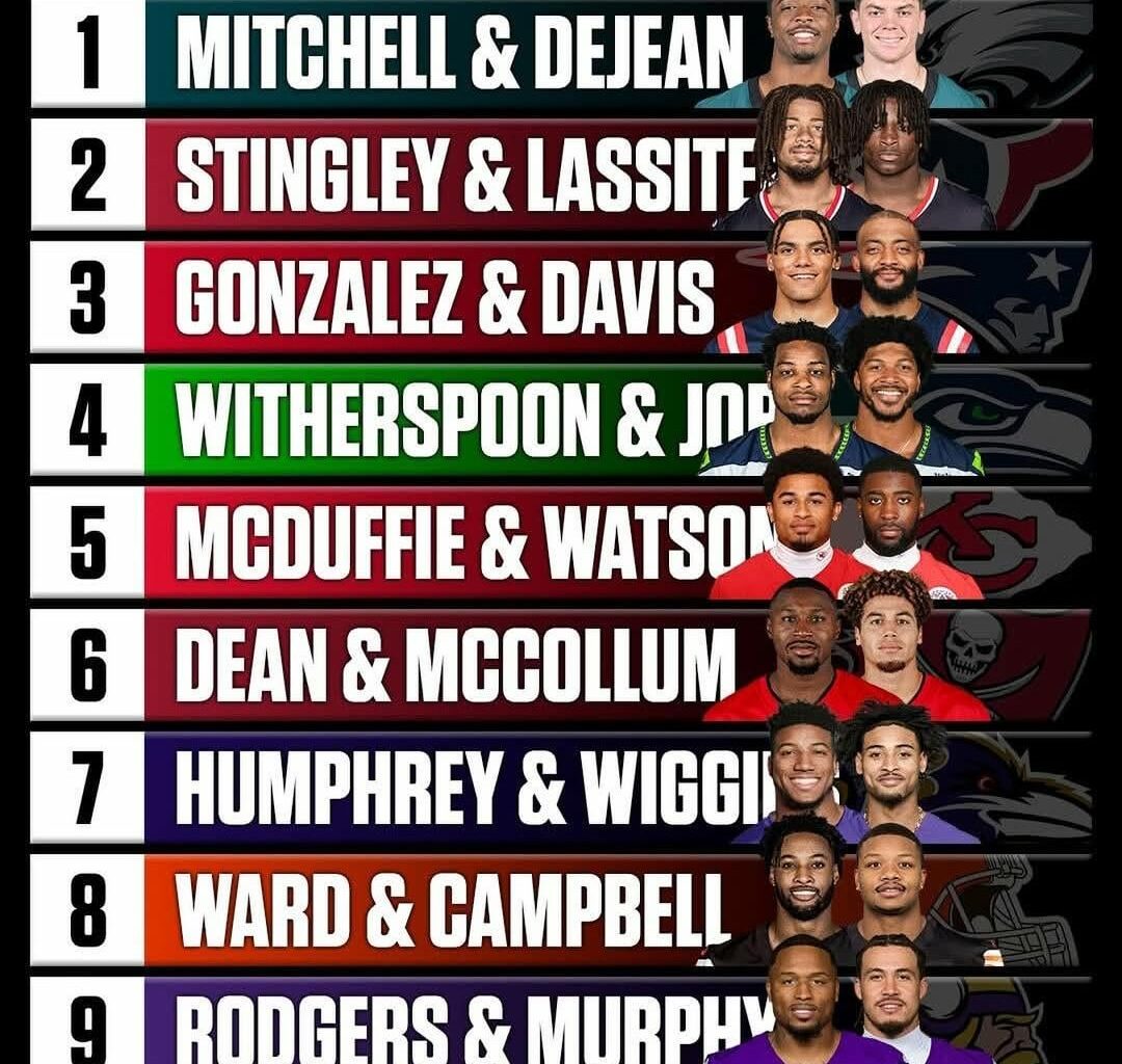 We used to Pray for times like this🙏