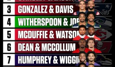 We used to Pray for times like this🙏