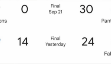 So since we beat the panthers, and the panthers destroyed the falcons, and then the falcons beat the bills, that means we are better than the bills, right? So we are going to win the super bowl!