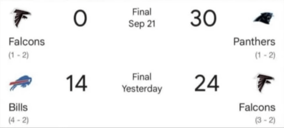 So since we beat the panthers, and the panthers destroyed the falcons, and then the falcons beat the bills, that means we are better than the bills, right? So we are going to win the super bowl!
