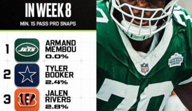 While he has not been perfect it looks like we might have finally not drafted a bust