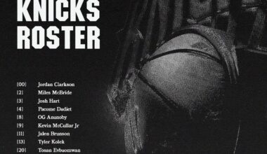 KNICKS OFFICIAL ROSTER!