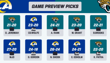 NFL Game Picks - Jaguars Vs Rams
