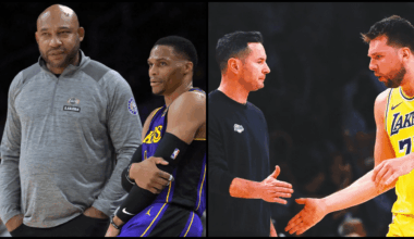 Lakers head coach and point guard (2023 vs 2025)
