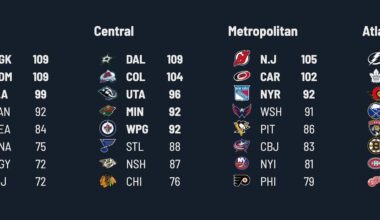 [Jfresh] 2025-26 Season Preview, I guess