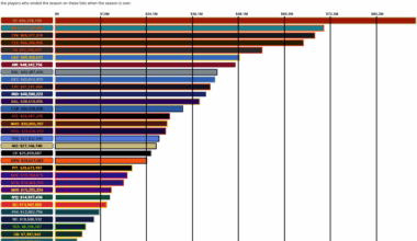 It's a joke without a punchline.