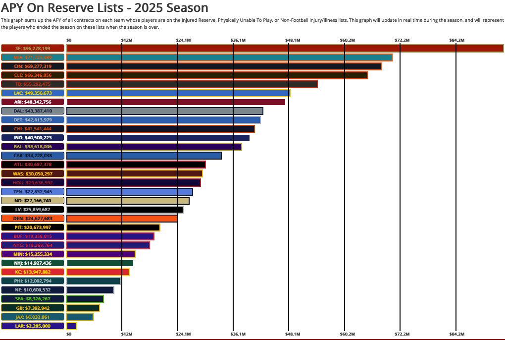 It's a joke without a punchline.