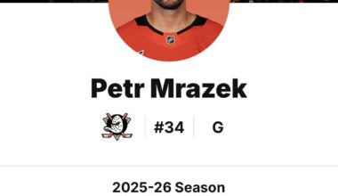 Don’t let the stat nerds tell you these numbers aren’t elite