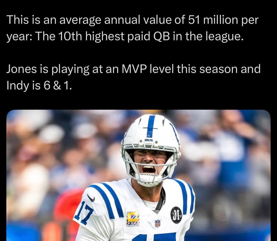 Indiana Jones Contract