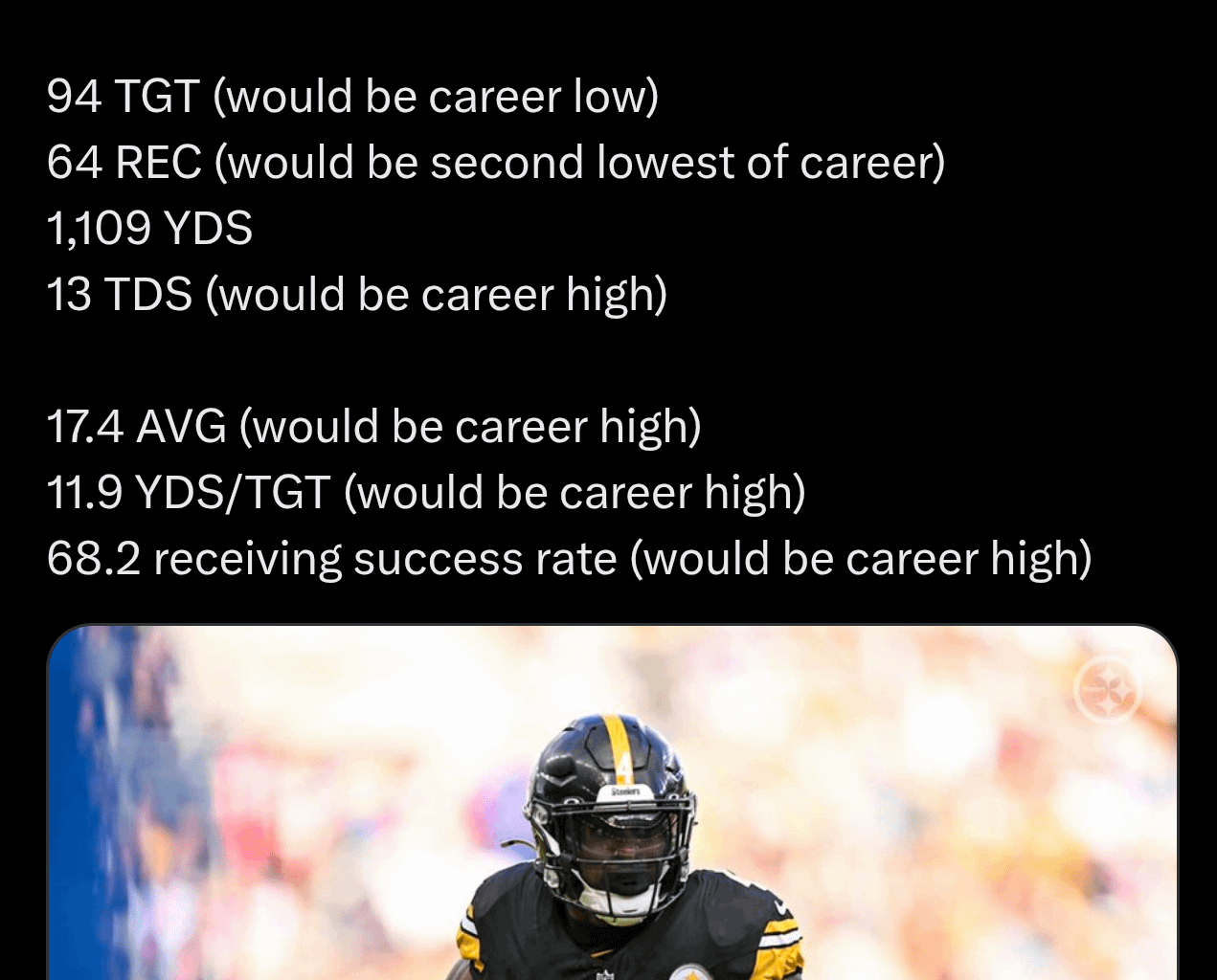 DK Metcalf is a YAC demon