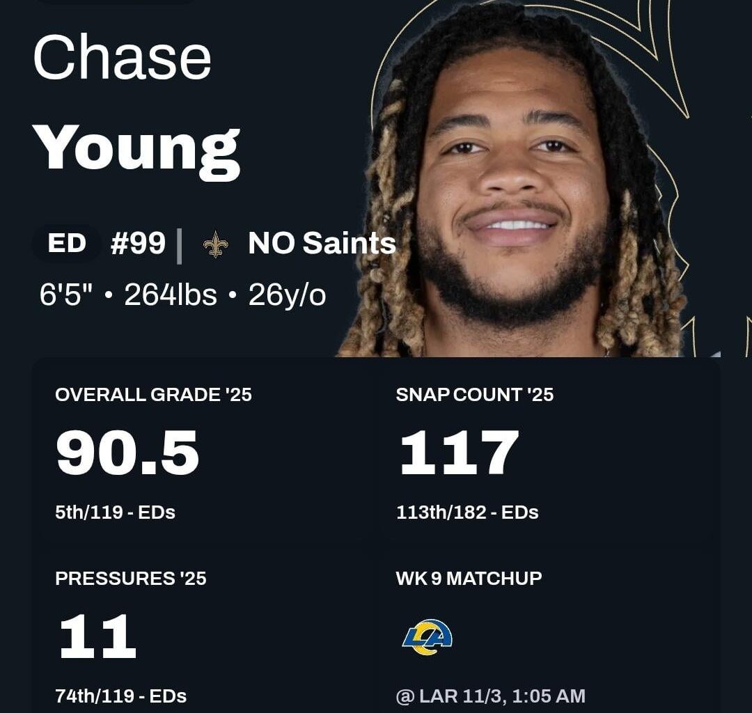 Chase young all-pro level performance