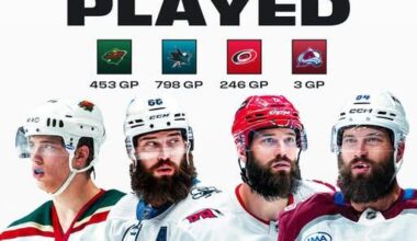 Brent Burns 1,500 games played!