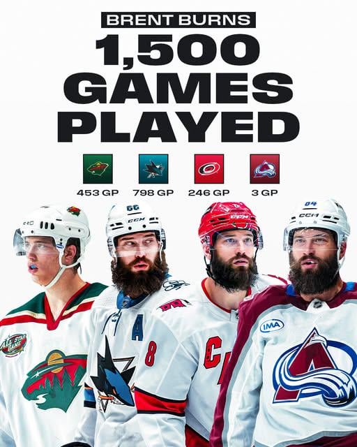 Brent Burns 1,500 games played!
