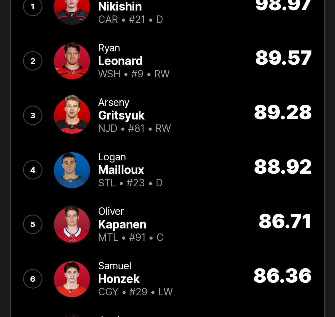 Boom is the perfect nickname 💥