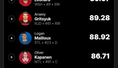 Boom is the perfect nickname 💥