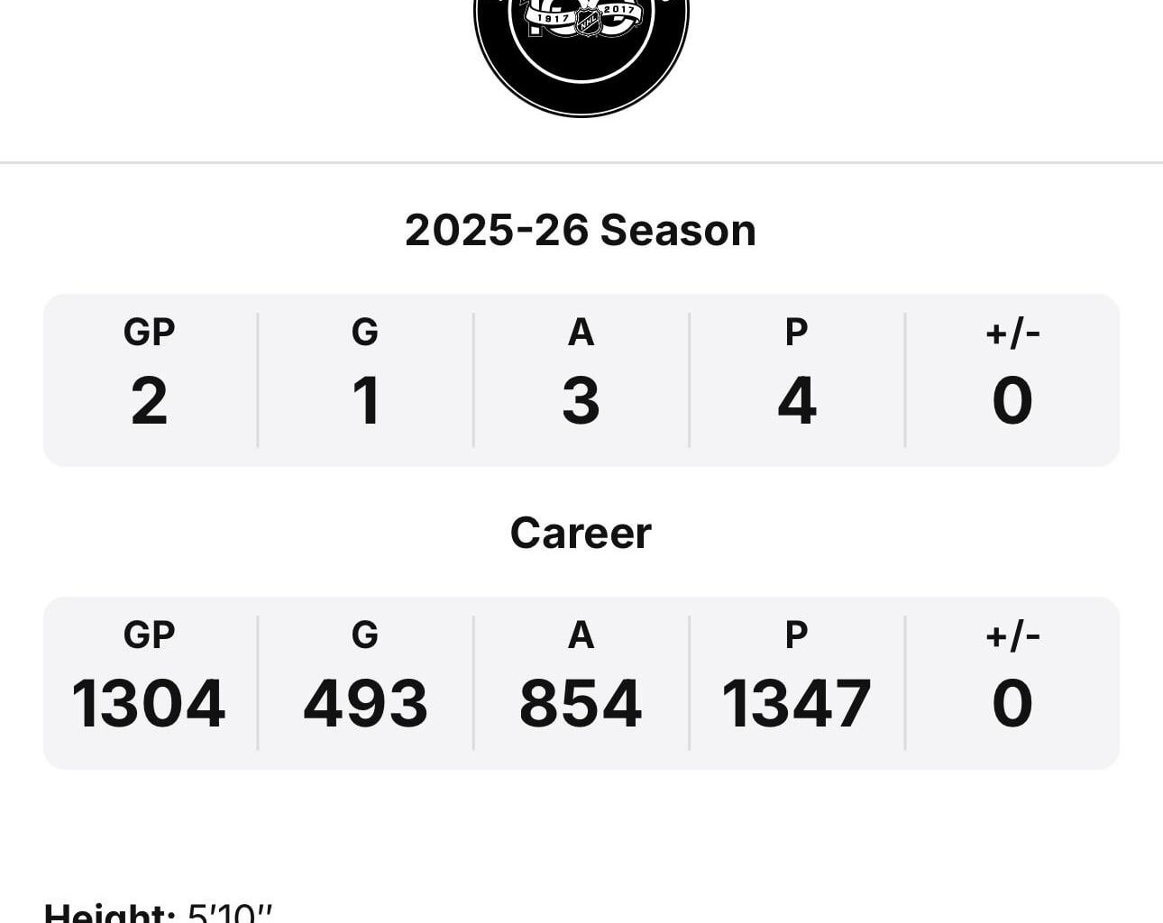 What’s up with kane’s weight?