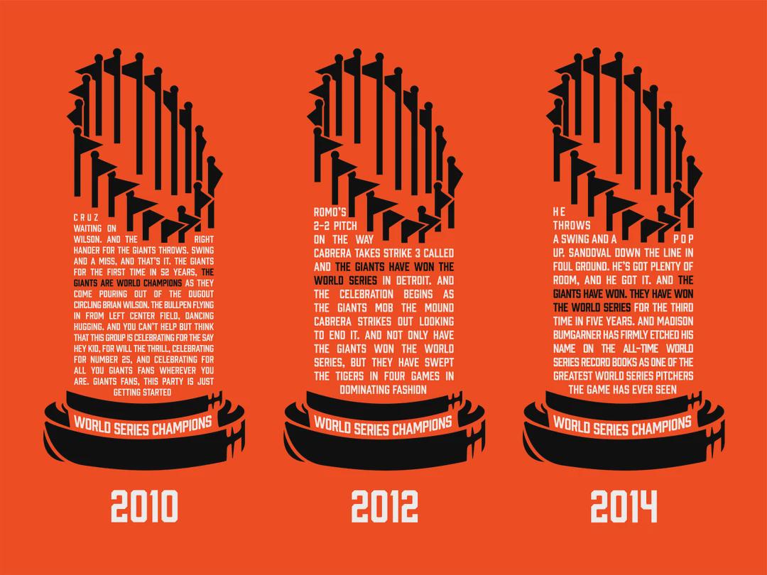 Which 2010s World Series win was the most impressive in you guys’ opinion