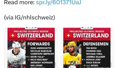 [NHL]: The projected rosters for Switzerland at the MilanoCortina Olympics are here! 🇨🇭