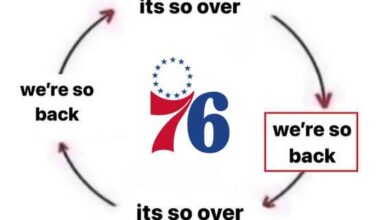 It’s that time again