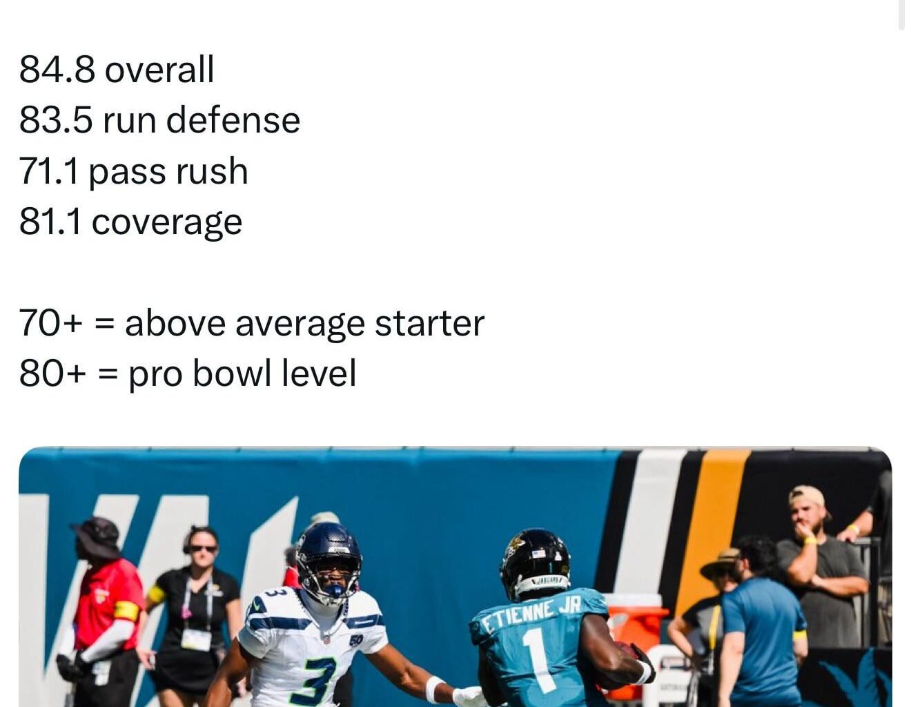 [Nemhauser] Emmanwori is the #1 graded safety in the NFL