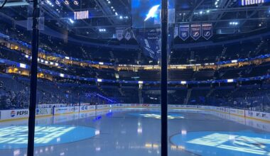 Checking in from 123