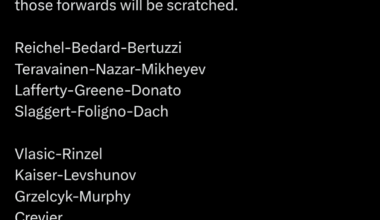 Morning Skate Lines Against Tampa