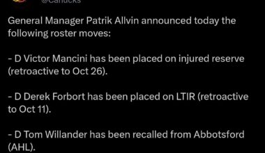 Mancini placed on IR, Forbort on LTIR, Willander called up @Canucks [X/Twitter]