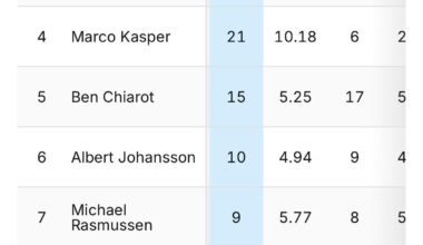 My gripe is with the big boys